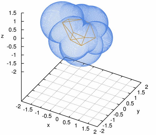 The volume that can cut a Voronoi cell