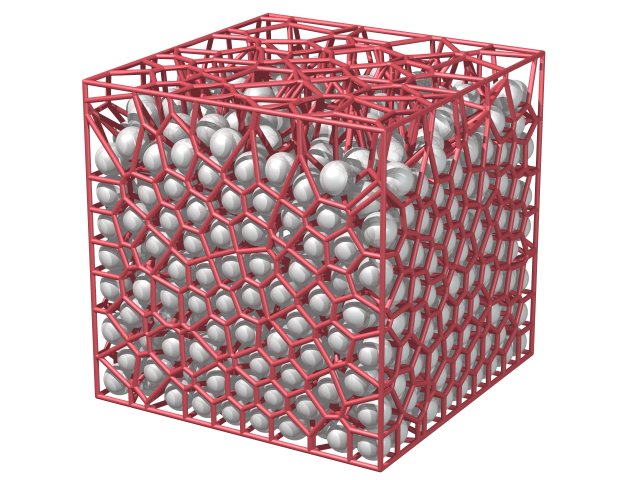 Voronoi cells for 1000 particles in a cube of side length 10