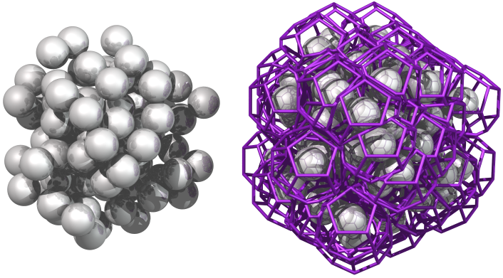 Voronoi tessellation of an irregular particle packing