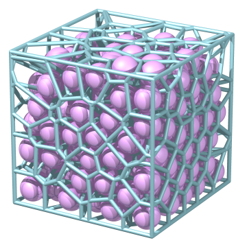 A normal Voronoi tessellation for a monodisperse packing