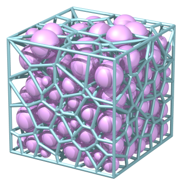 A radical Voronoi tessellation for a polydisperse packing